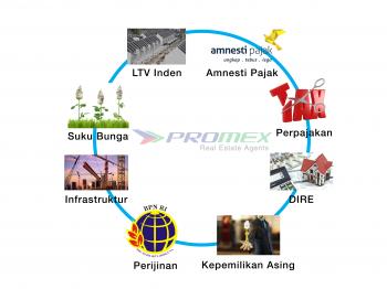 isu-isu-strategis-tahun-2017