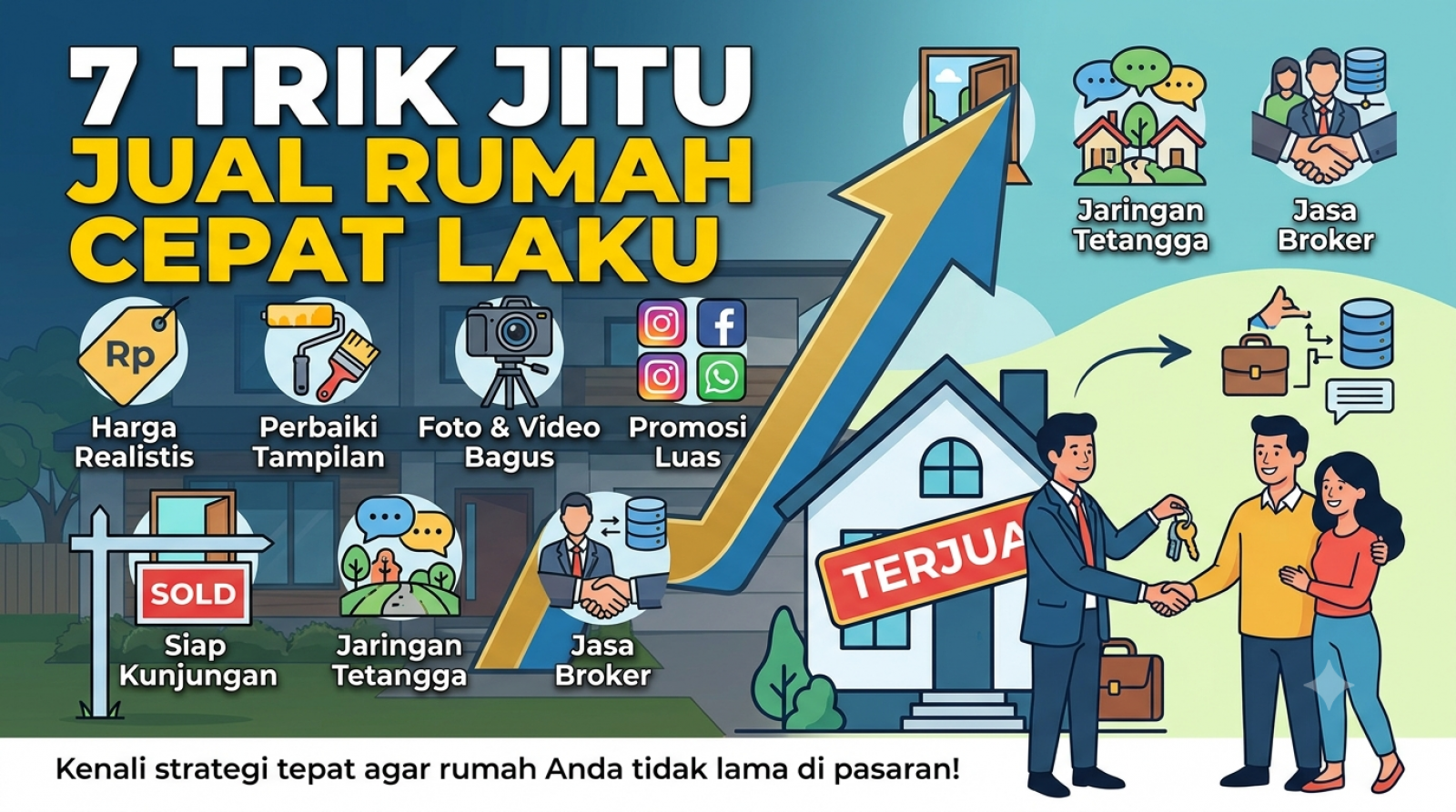 Trik Jitu Agar Rumah Cepat Terjual dengan Harga Terbaik